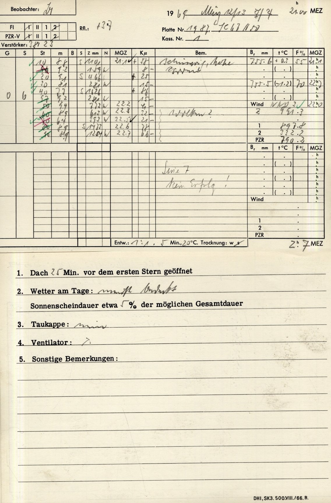Plattenhuelle PZT1987