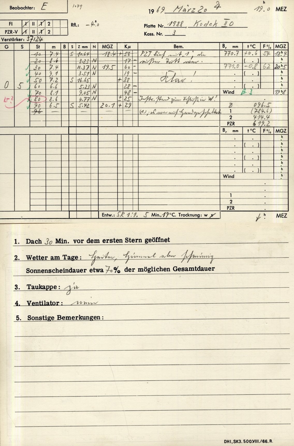 Plattenhuelle PZT1988