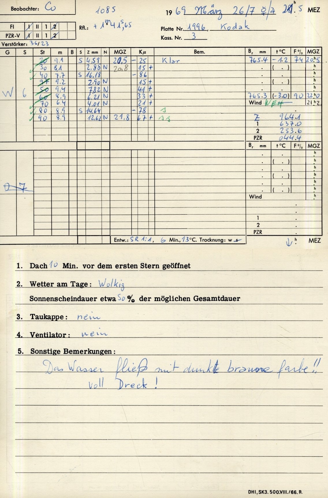 Plattenhuelle PZT1996