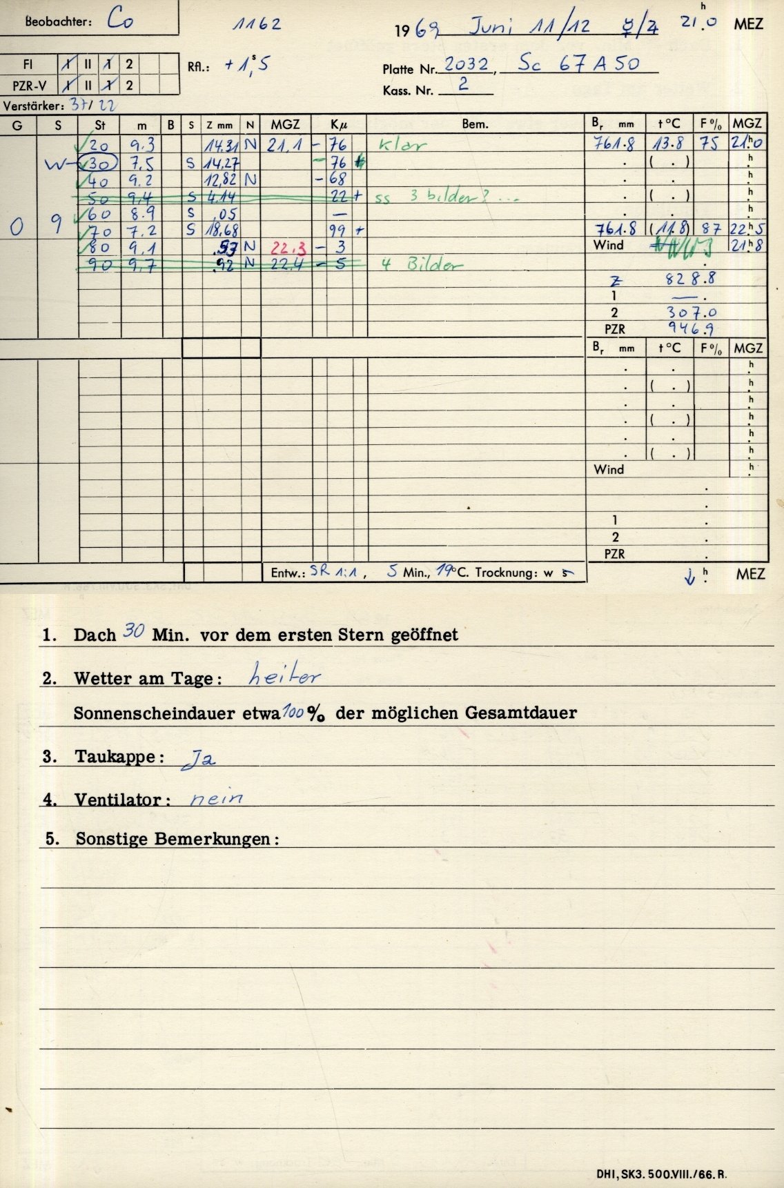 Plattenhuelle PZT2032