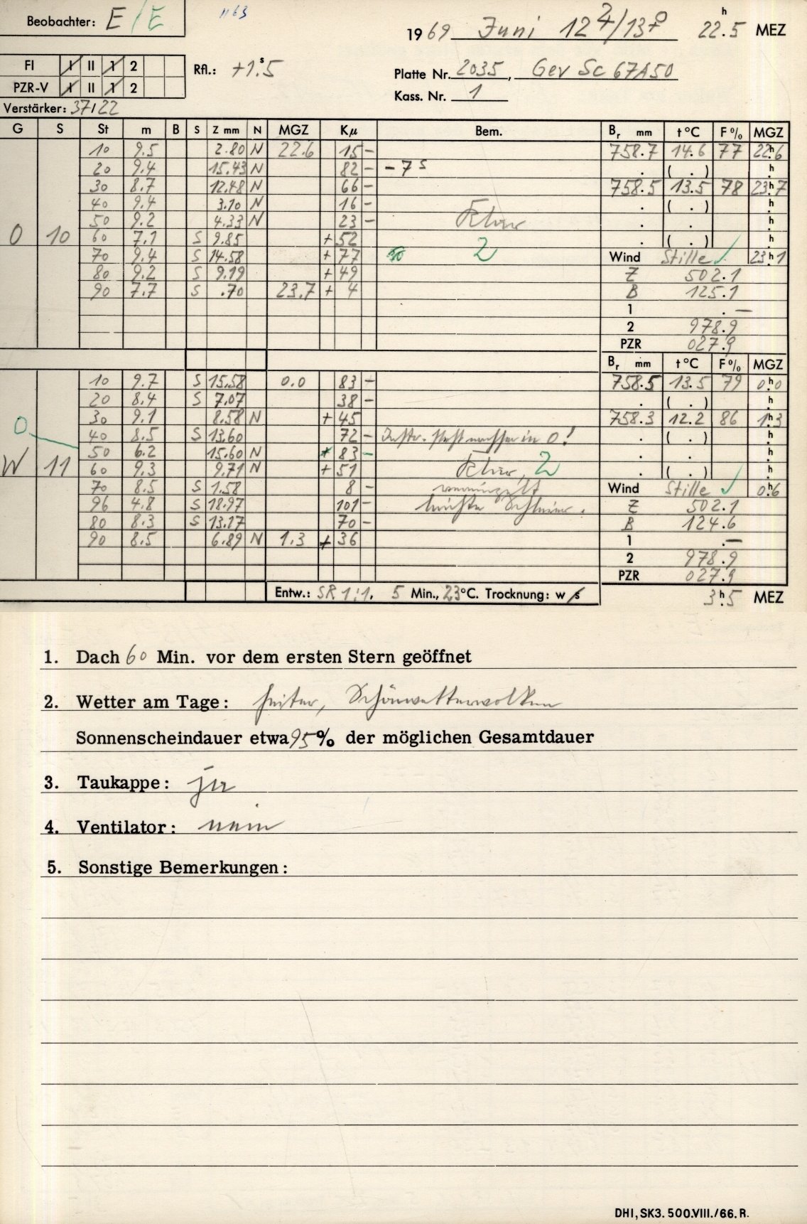 Plattenhuelle PZT2035
