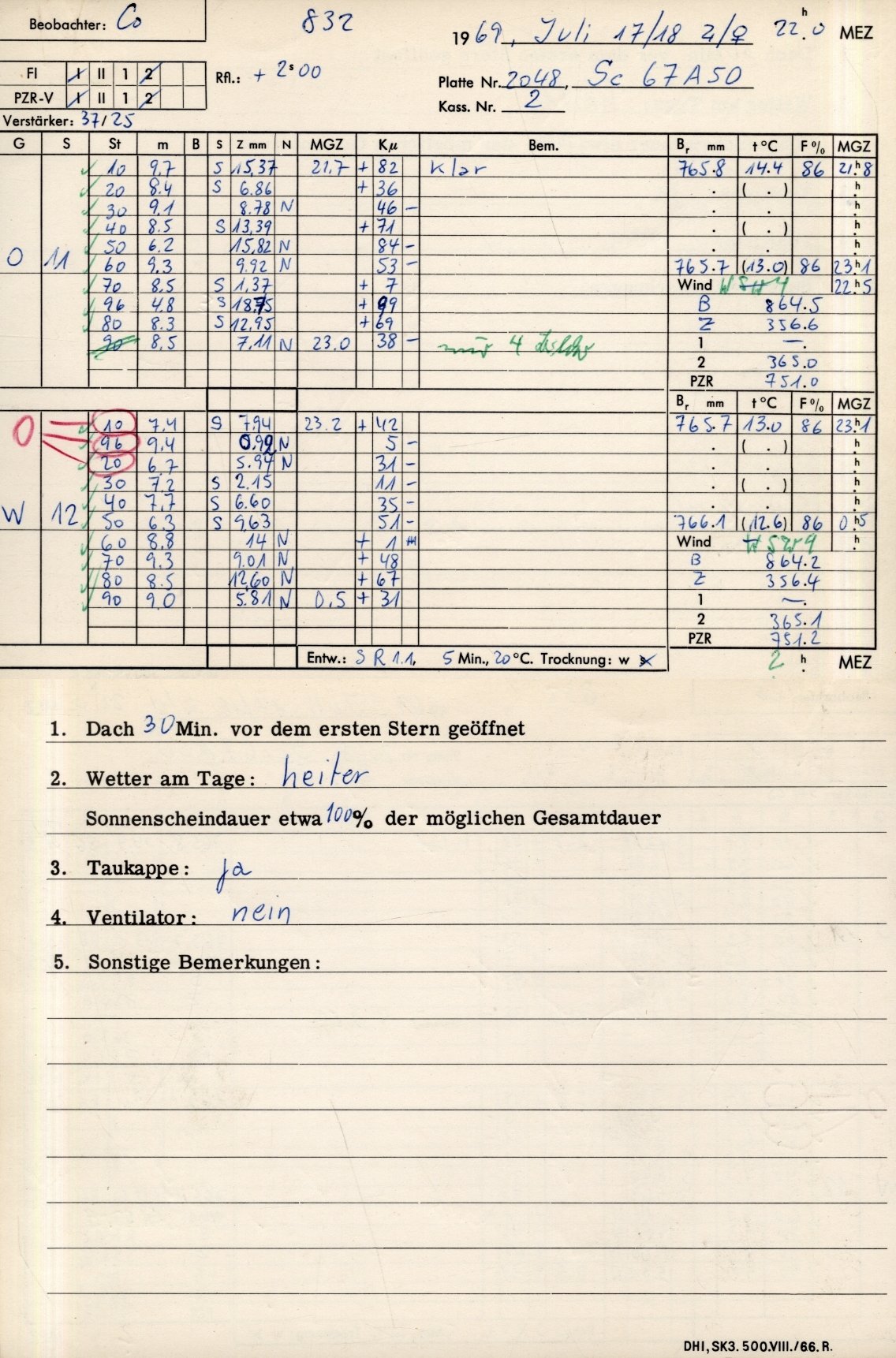 Plattenhuelle PZT2048