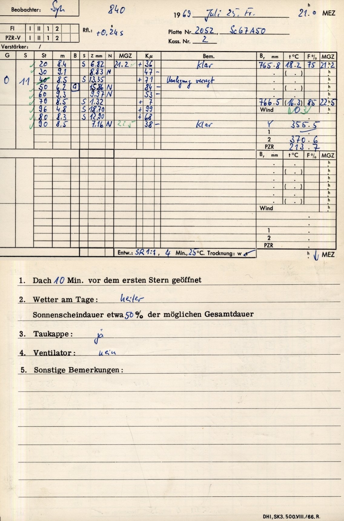 Plattenhuelle PZT2052