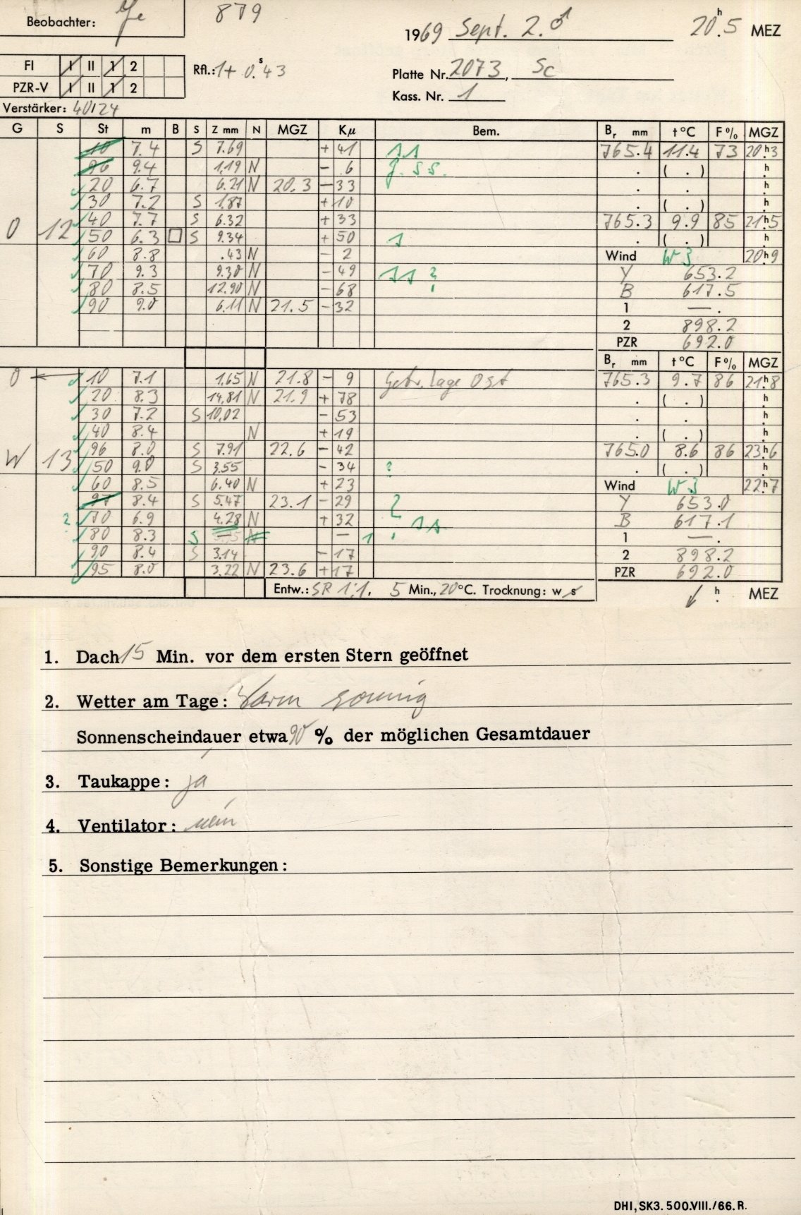 Plattenhuelle PZT2073