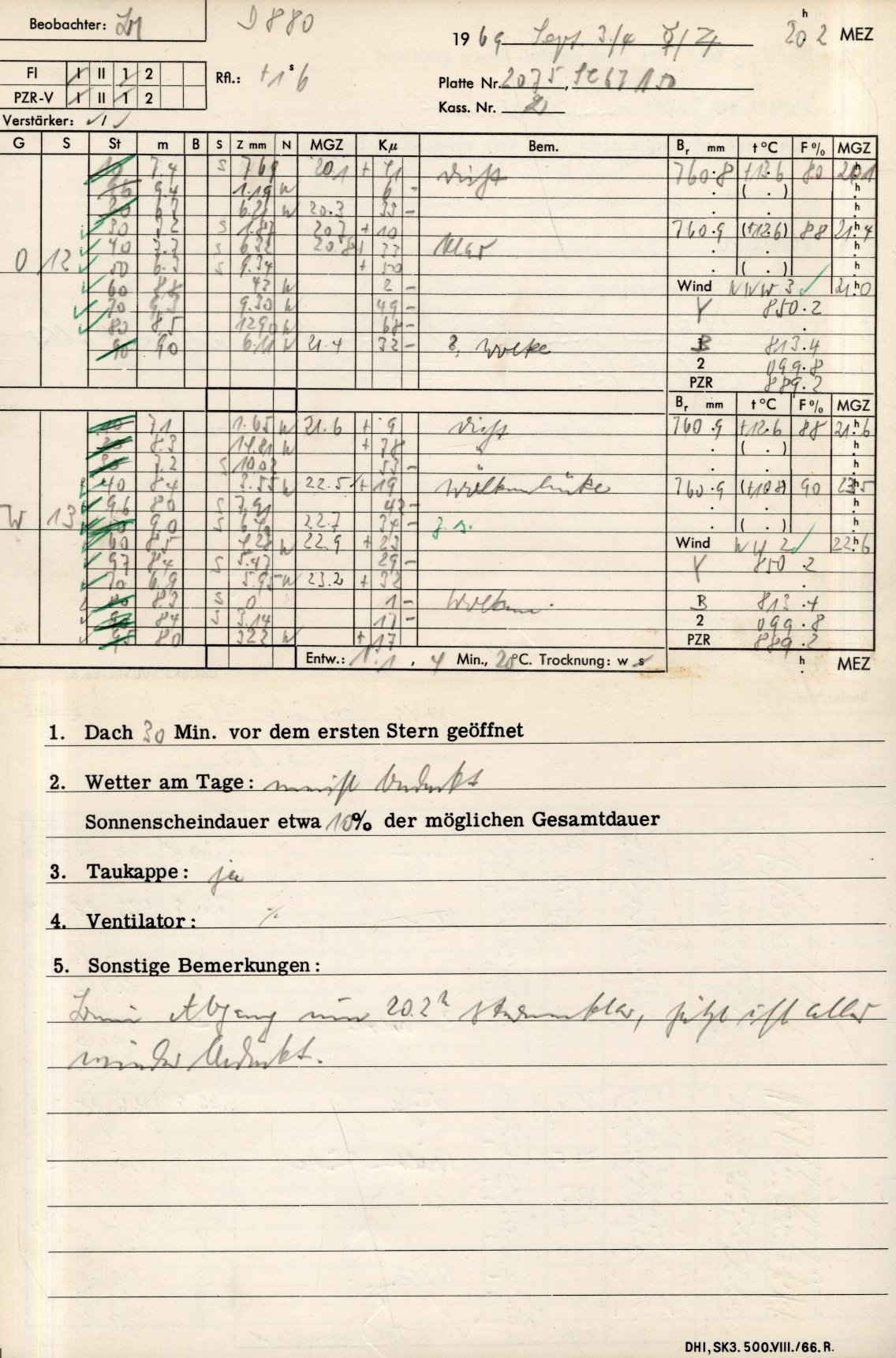 Plattenhuelle PZT2075