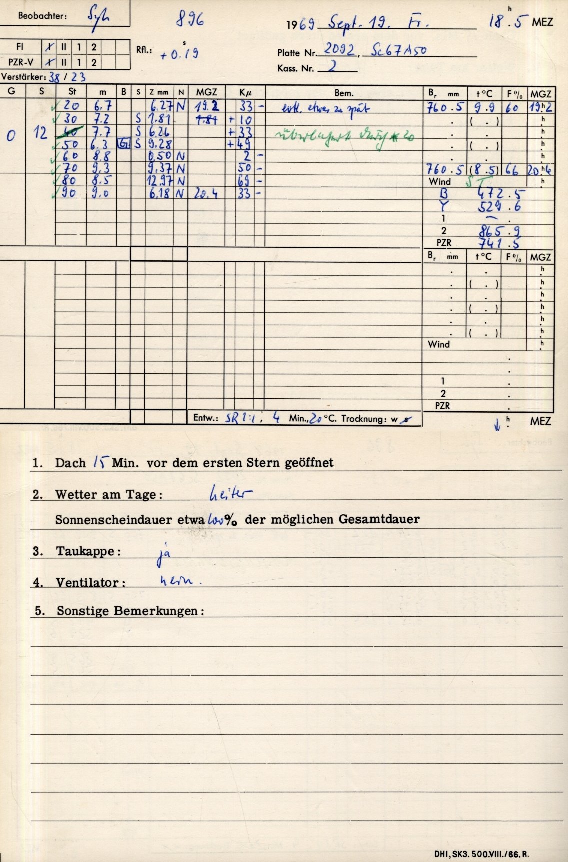 Plattenhuelle PZT2092