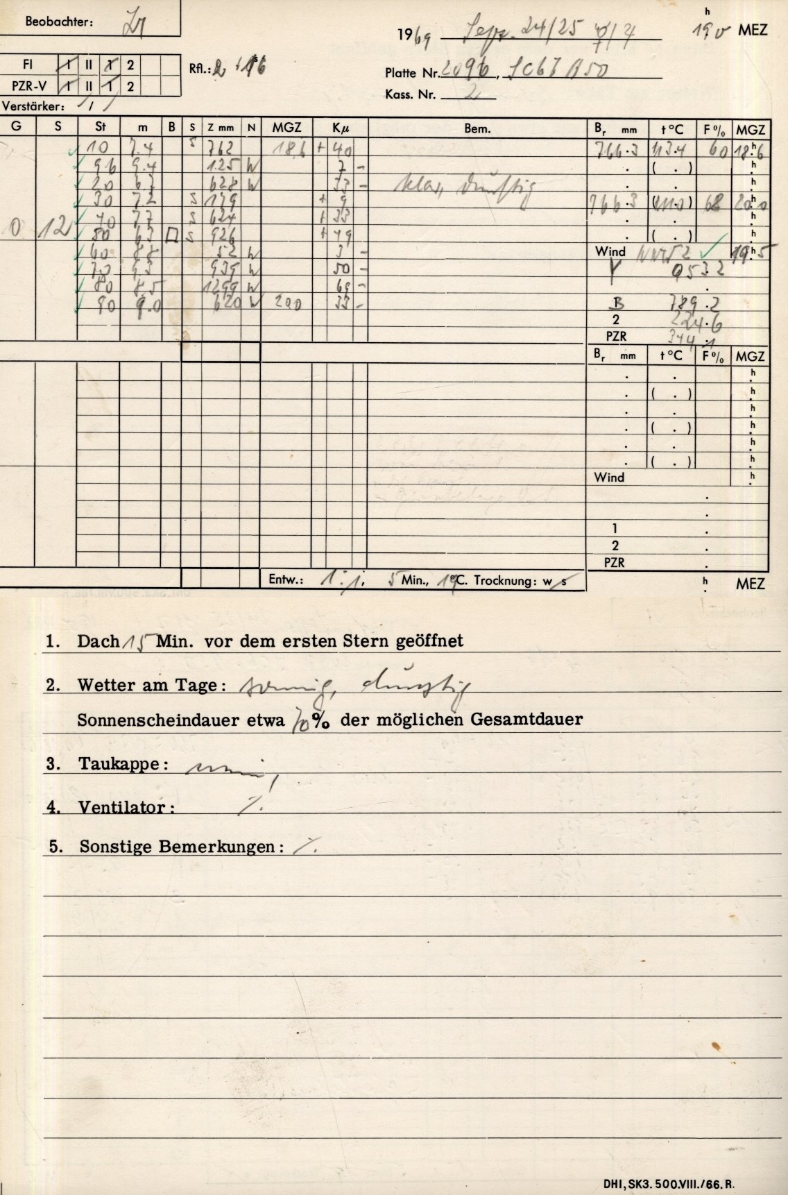Plattenhuelle PZT2096