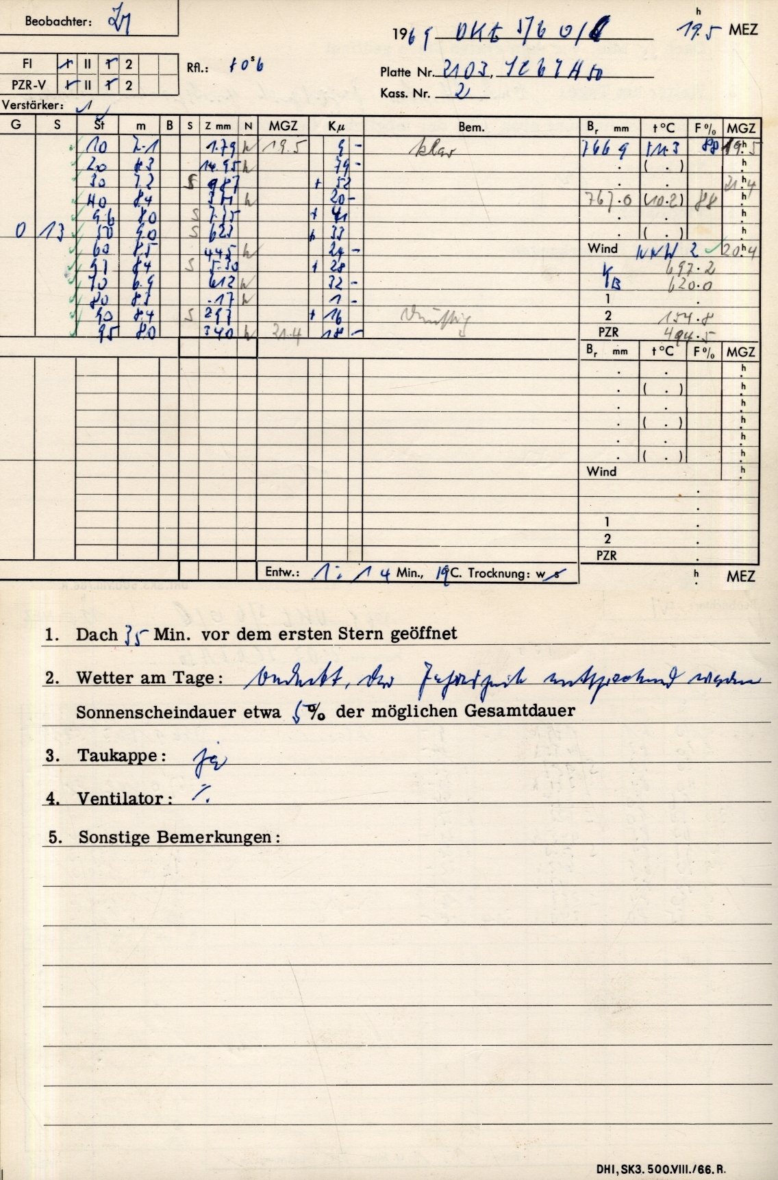 Plattenhuelle PZT2103