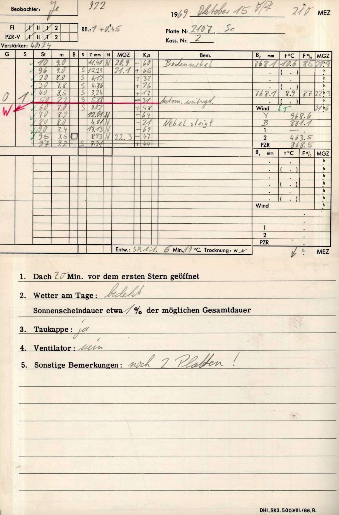 Plattenhuelle PZT2107