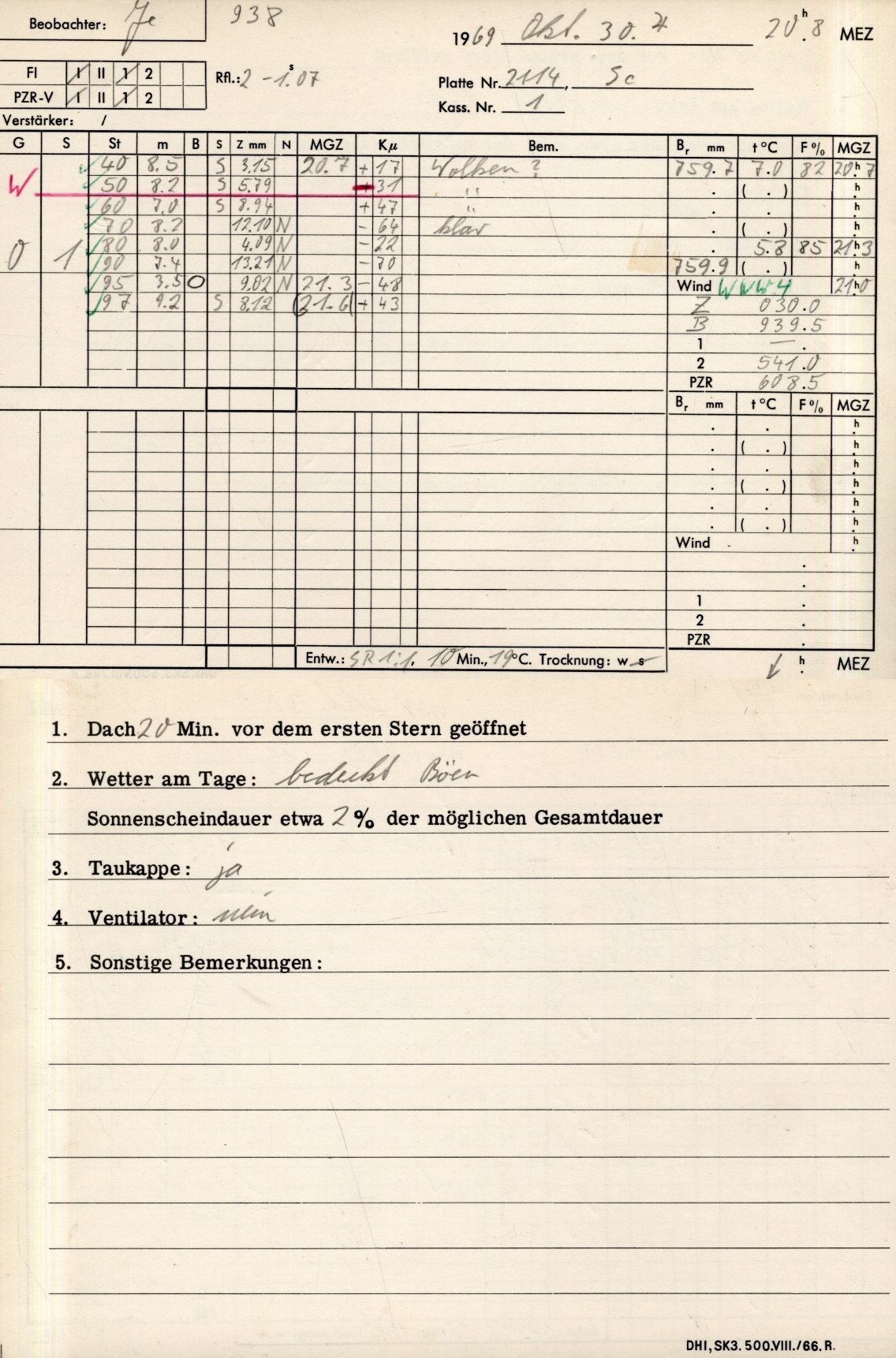 Plattenhuelle PZT2114