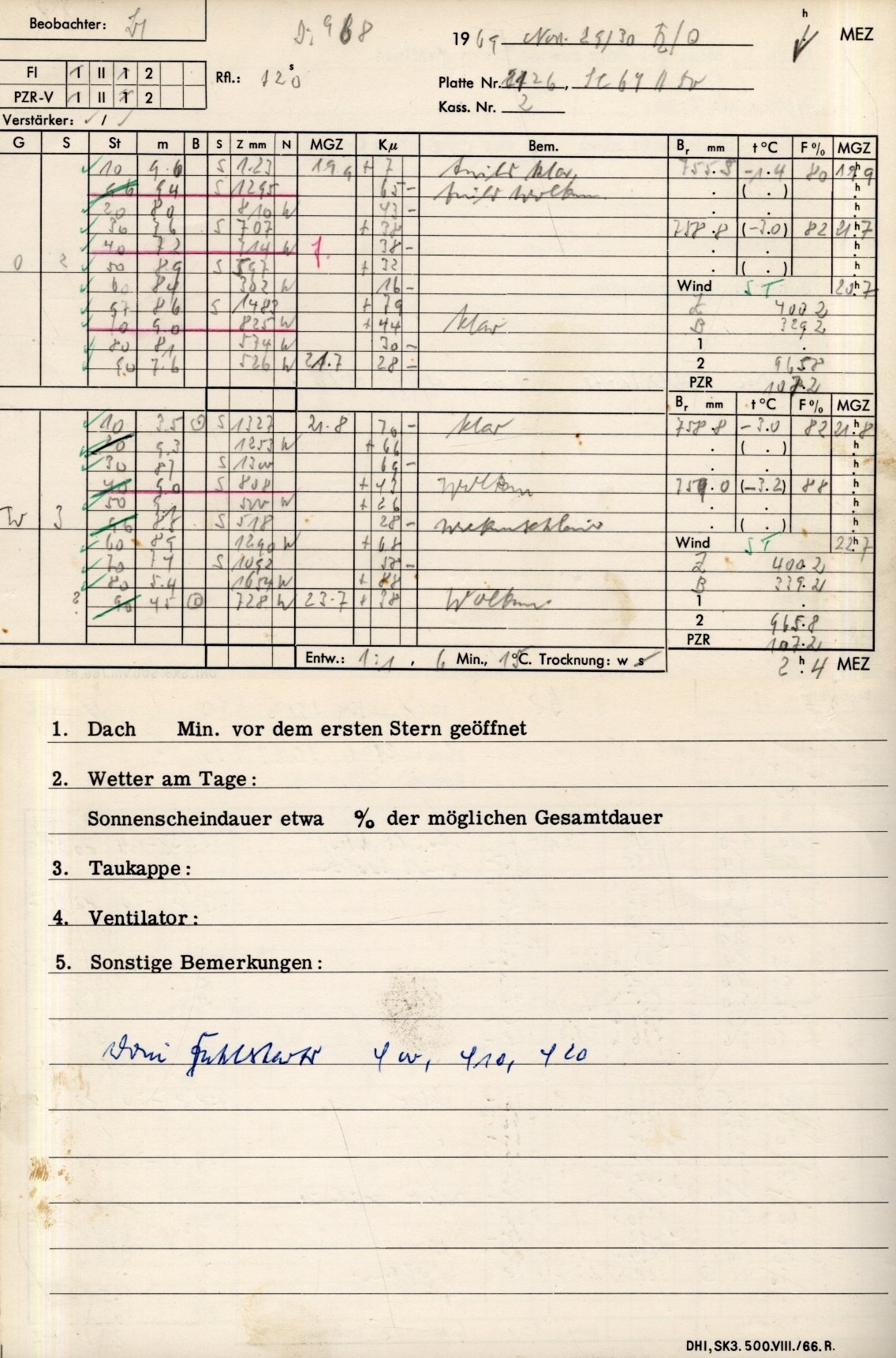 Plattenhuelle PZT2126