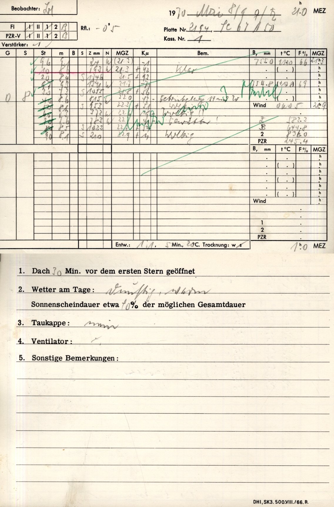 Plattenhuelle PZT2194