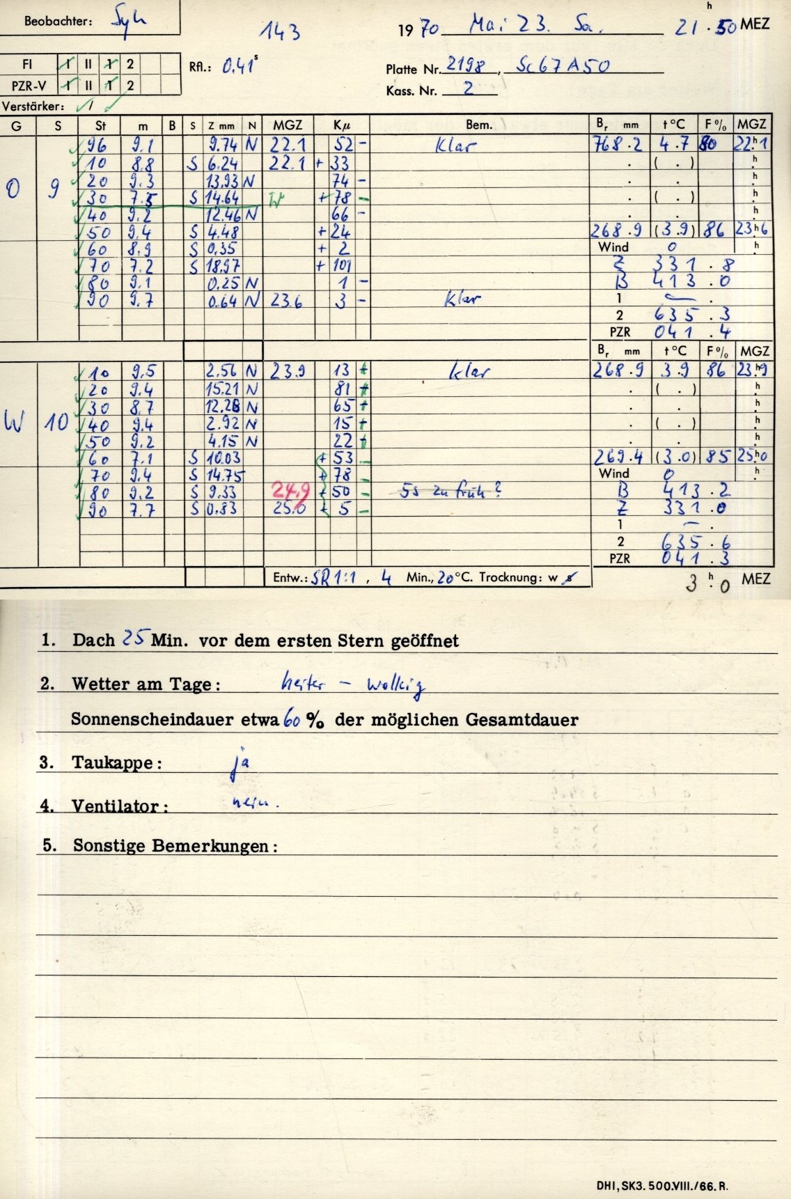 Plattenhuelle PZT2198