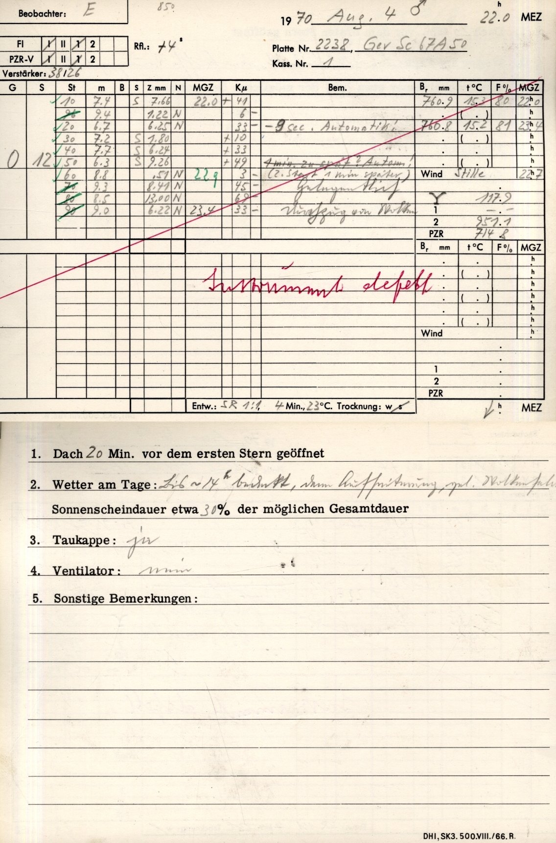 Plattenhuelle PZT2238