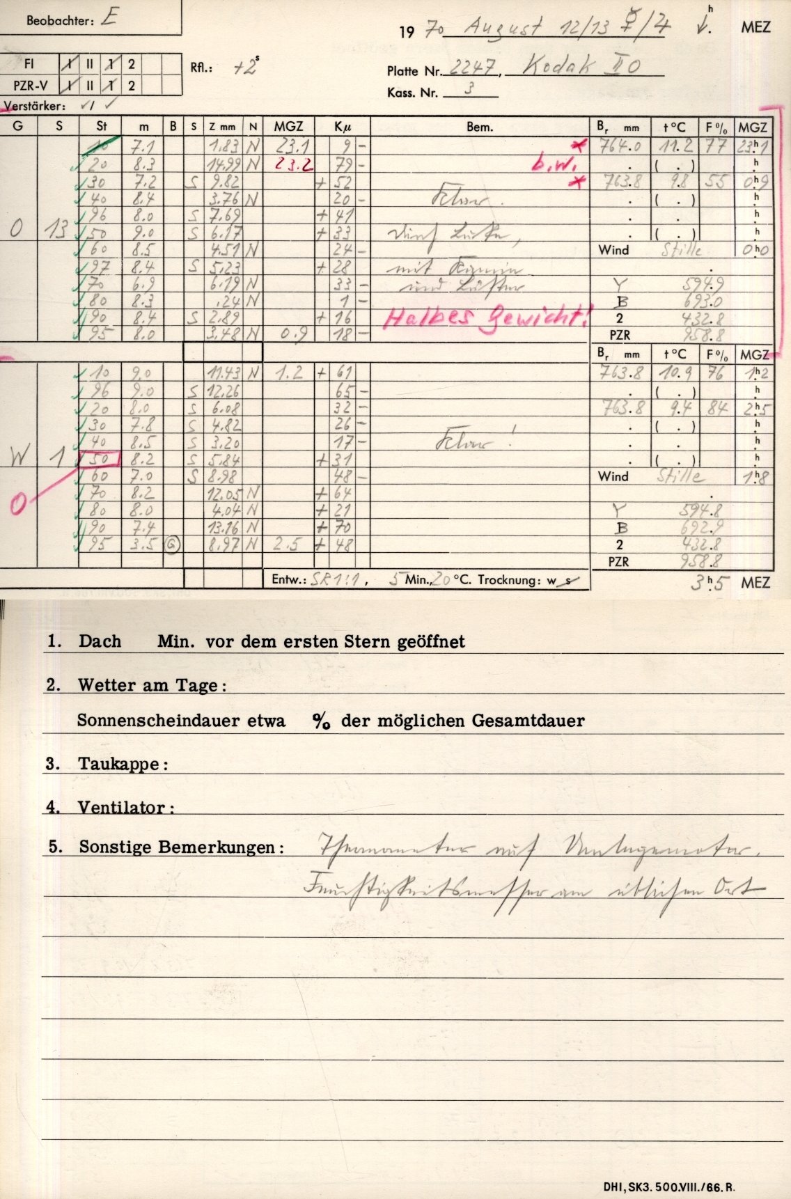 Plattenhuelle PZT2247