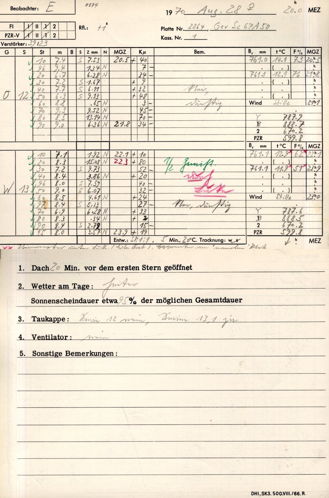 Plattenhuelle PZT2264