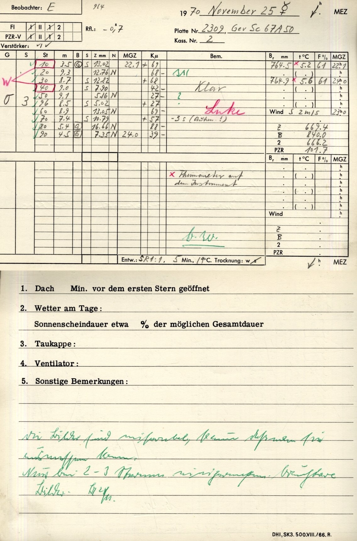 Plattenhuelle PZT2309