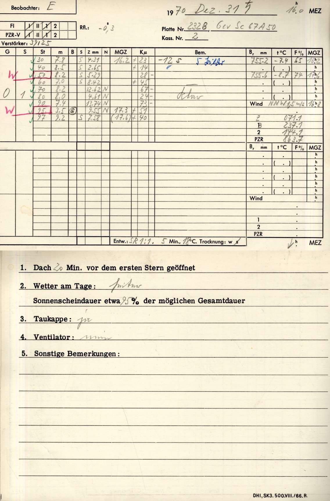 Plattenhuelle PZT2328