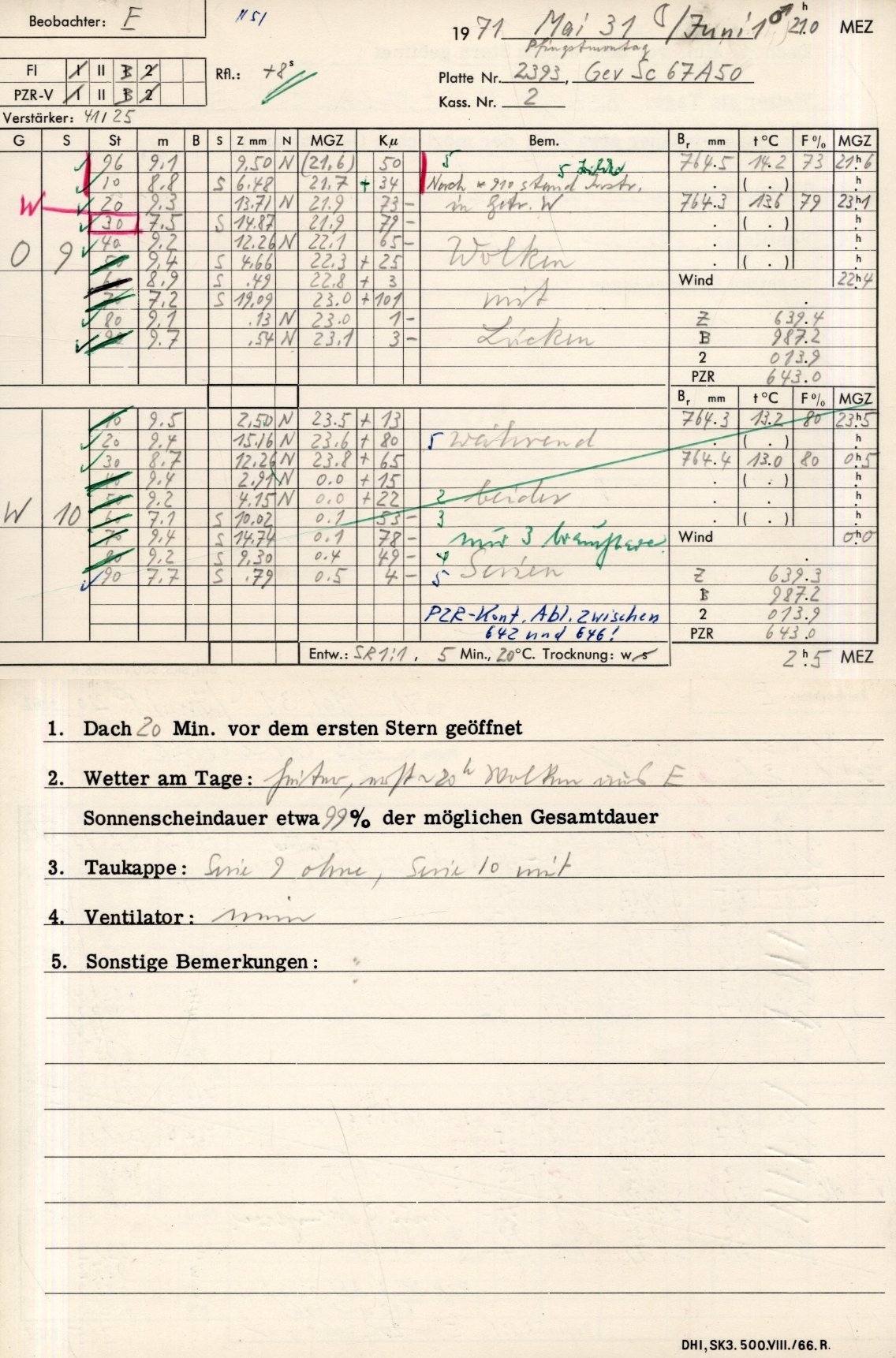 Plattenhuelle PZT2393