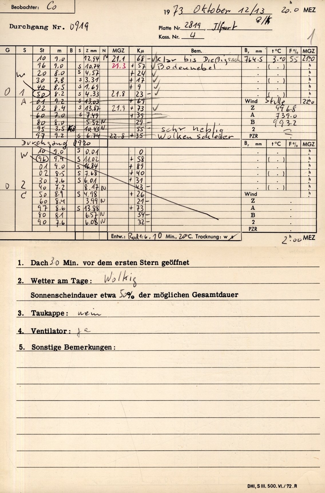 Plattenhuelle PZT2819