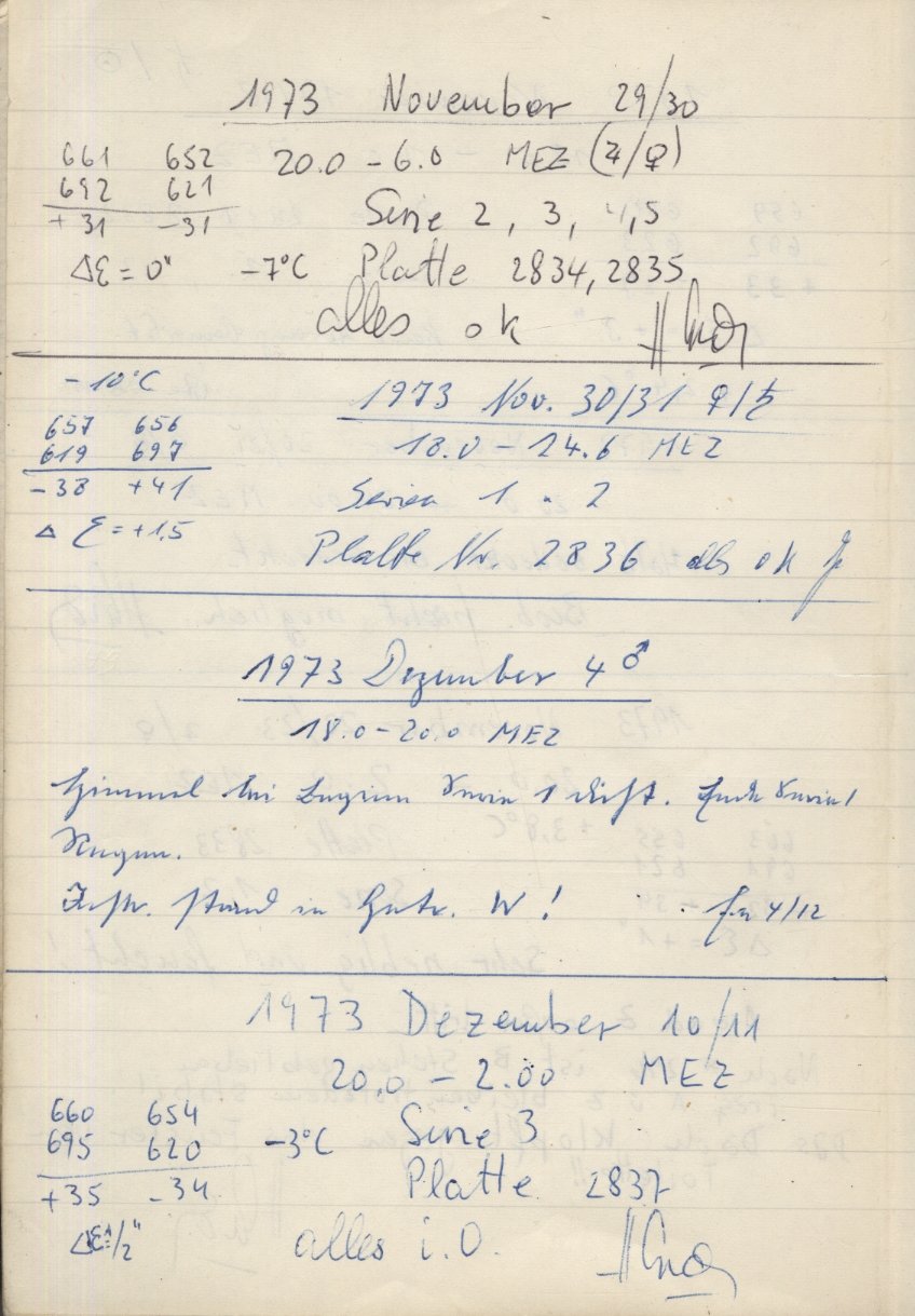 Scan PZT2835