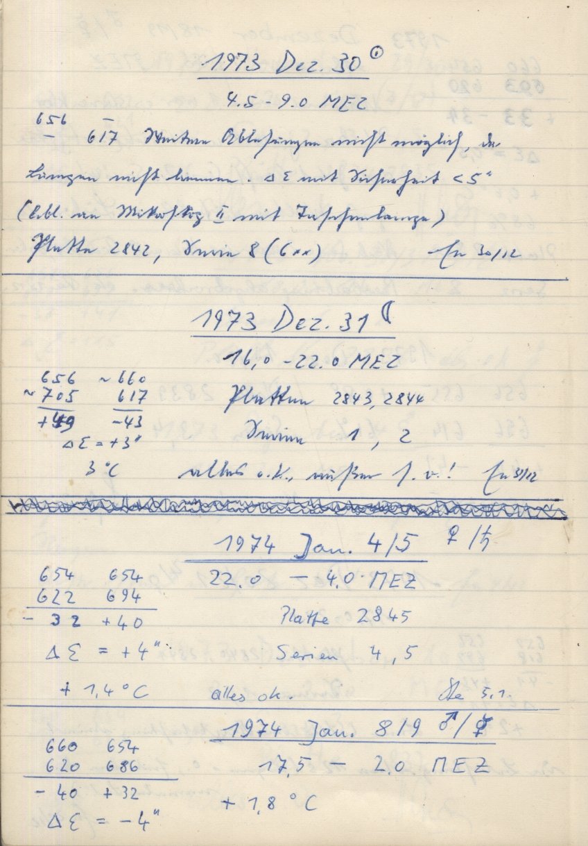 Scan PZT2845