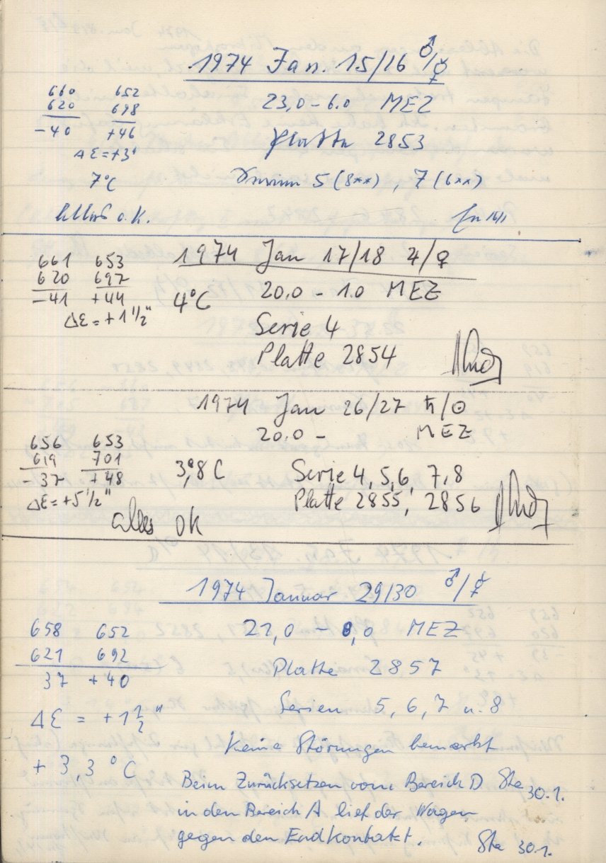 Scan PZT2853