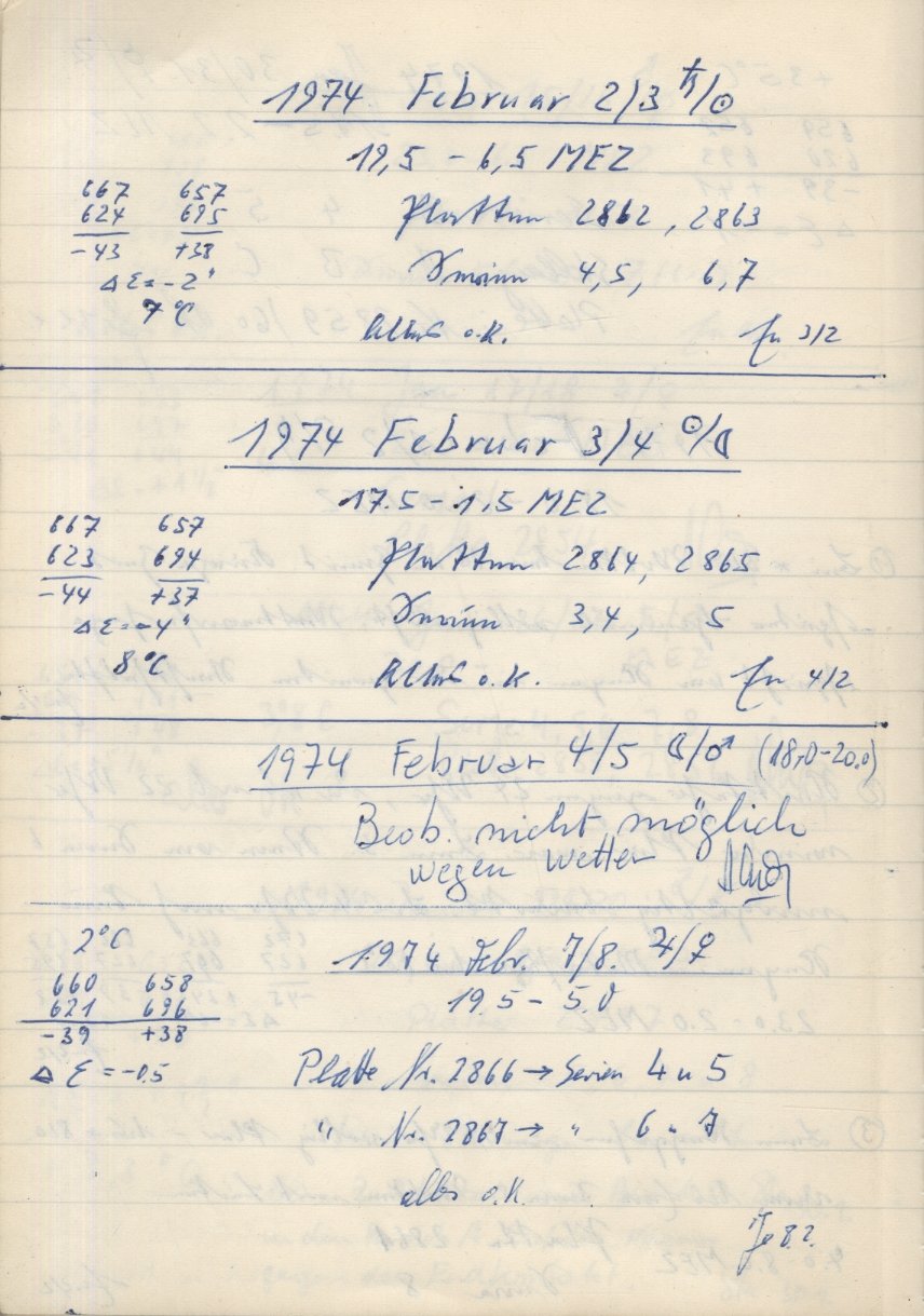 Scan PZT2865
