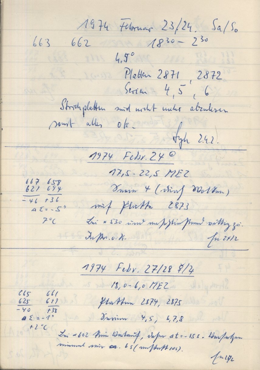Scan PZT2871