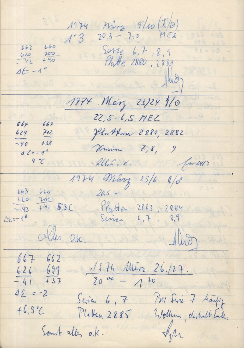 Scan PZT2884
