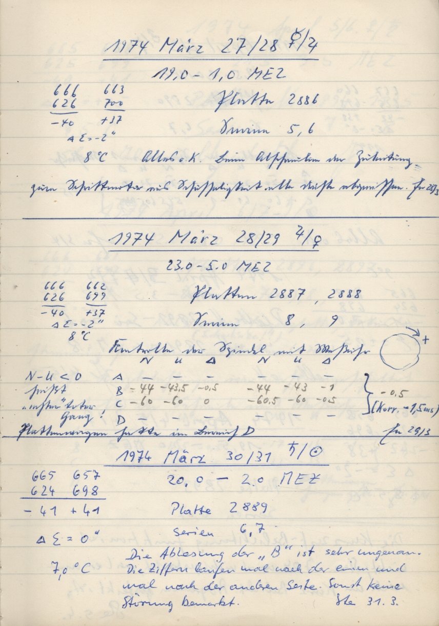 Scan PZT2886