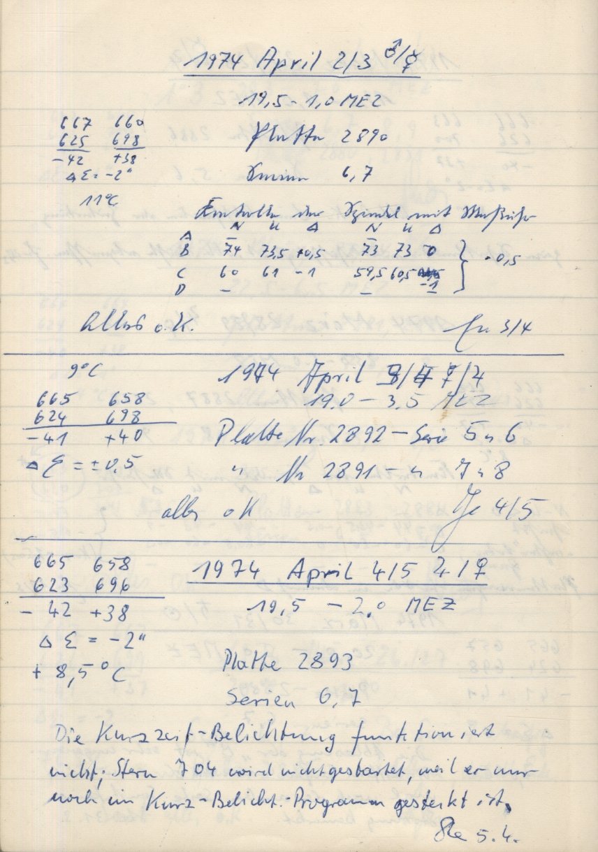 Scan PZT2892