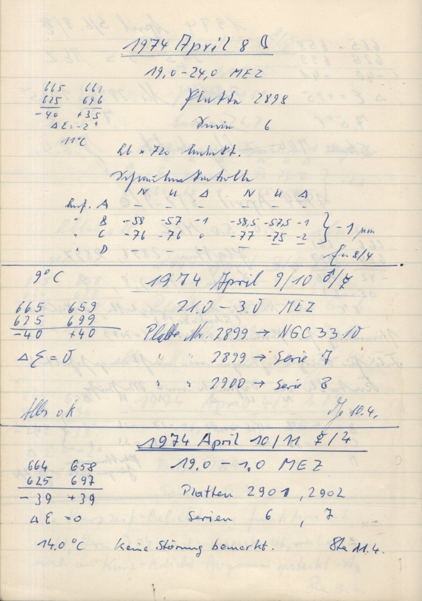 Scan PZT2898