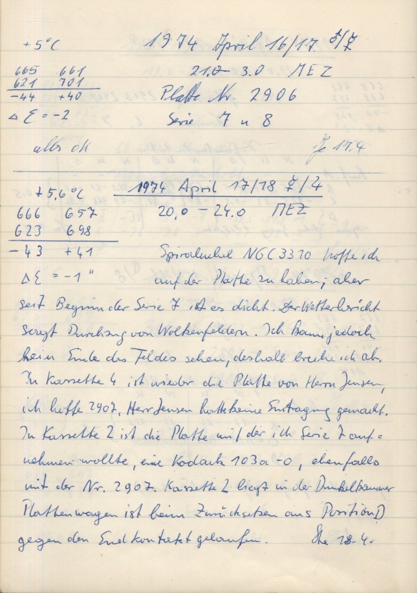Scan PZT2906