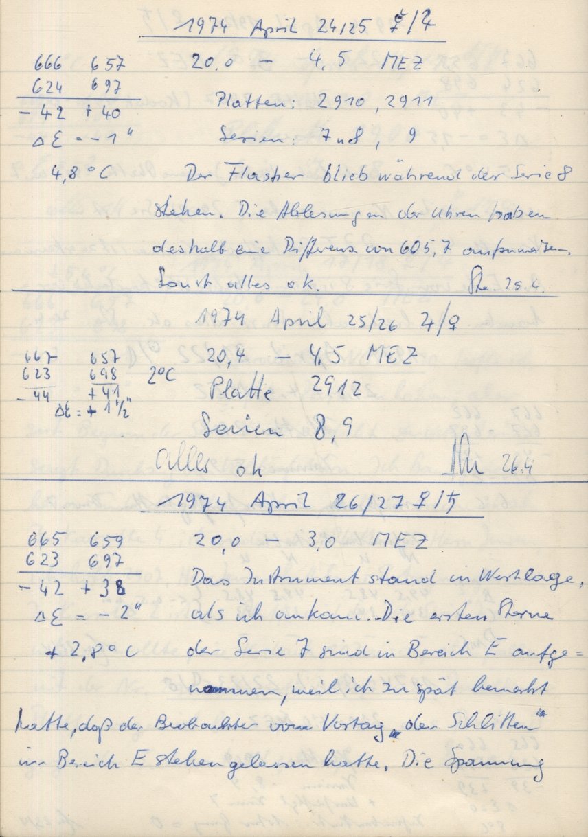 Scan PZT2912