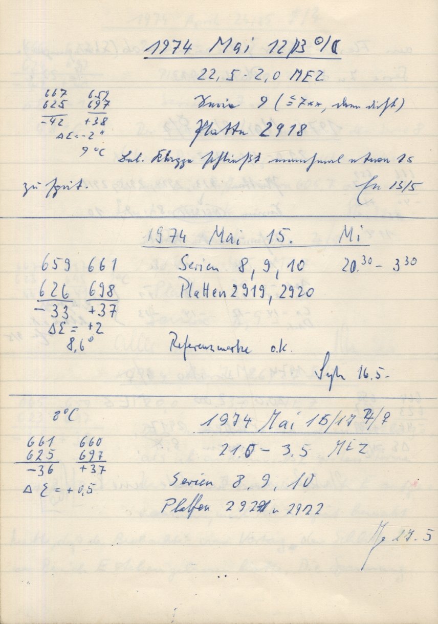 Scan PZT2918