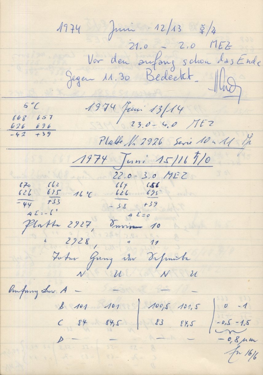Scan PZT2927