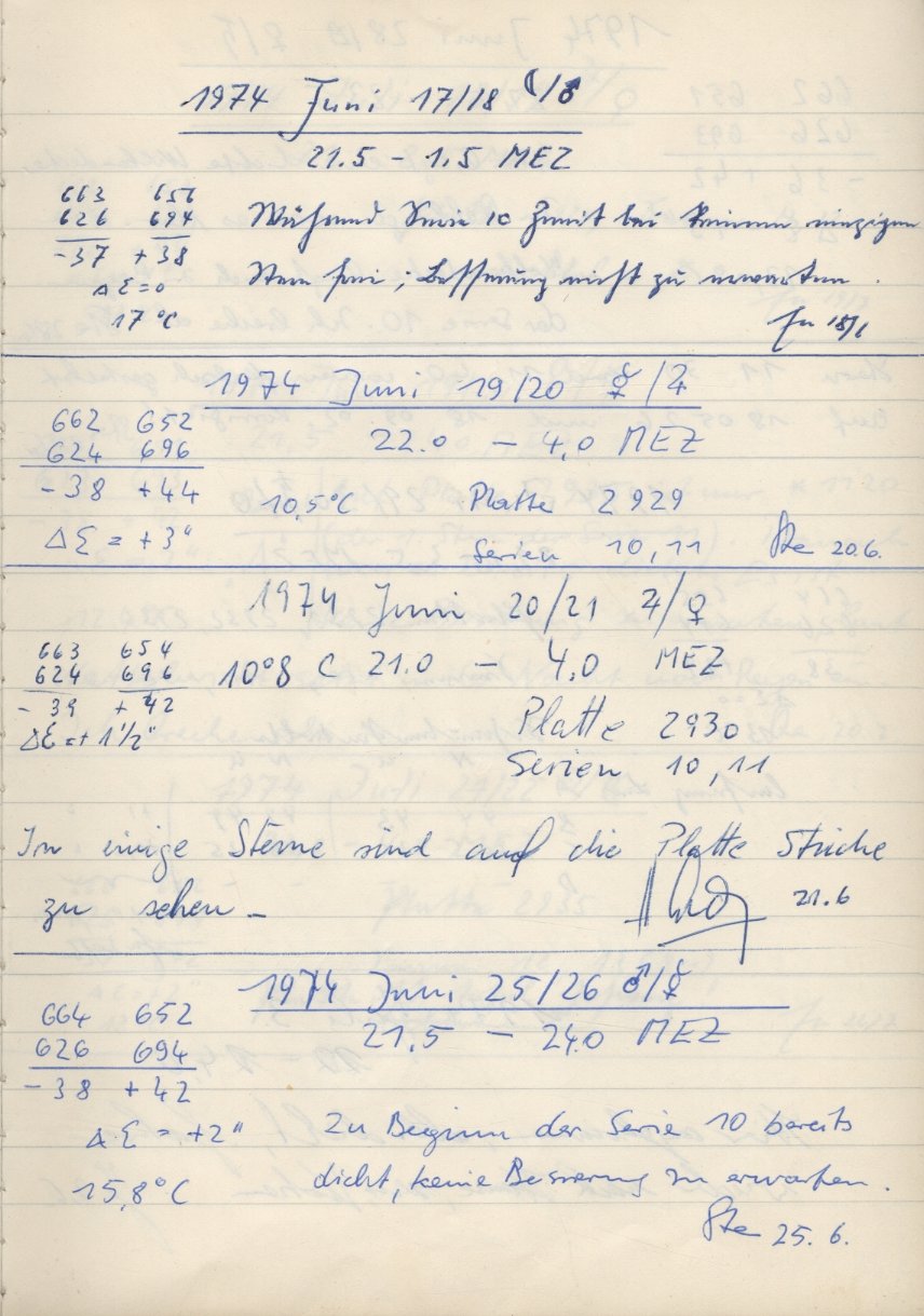 Scan PZT2929