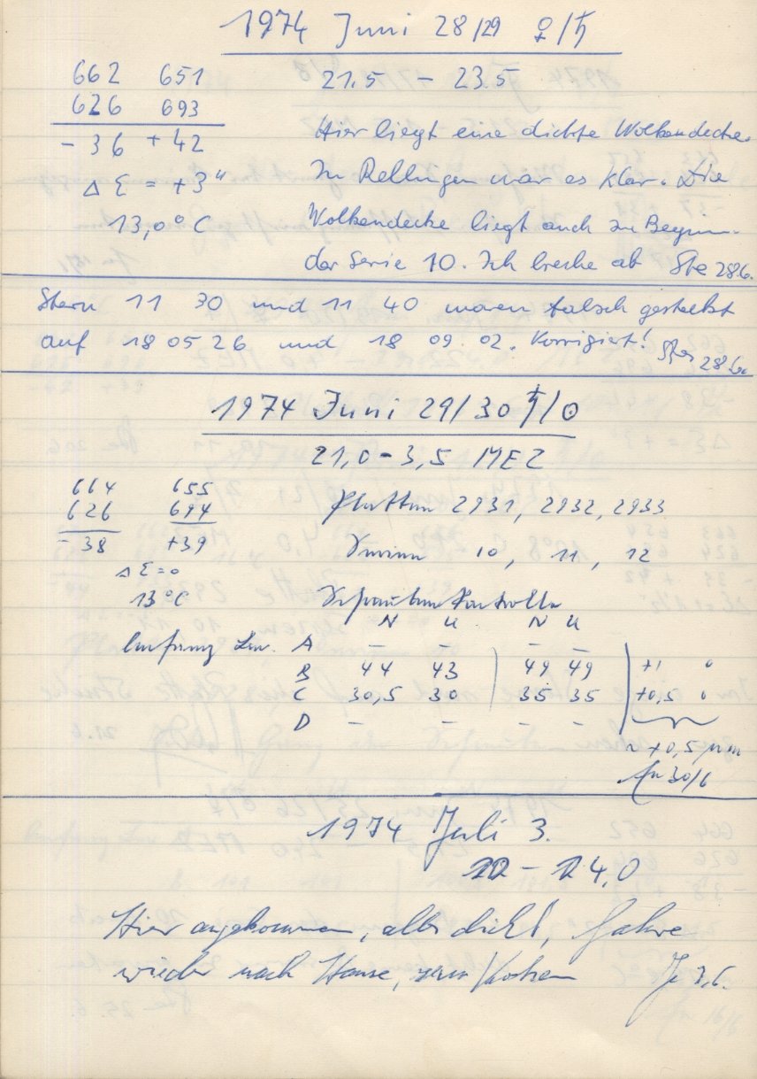 Scan PZT2932