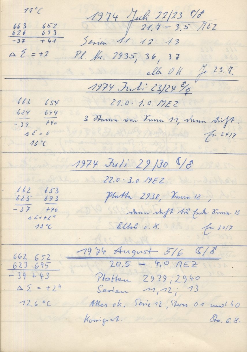 Scan PZT2937