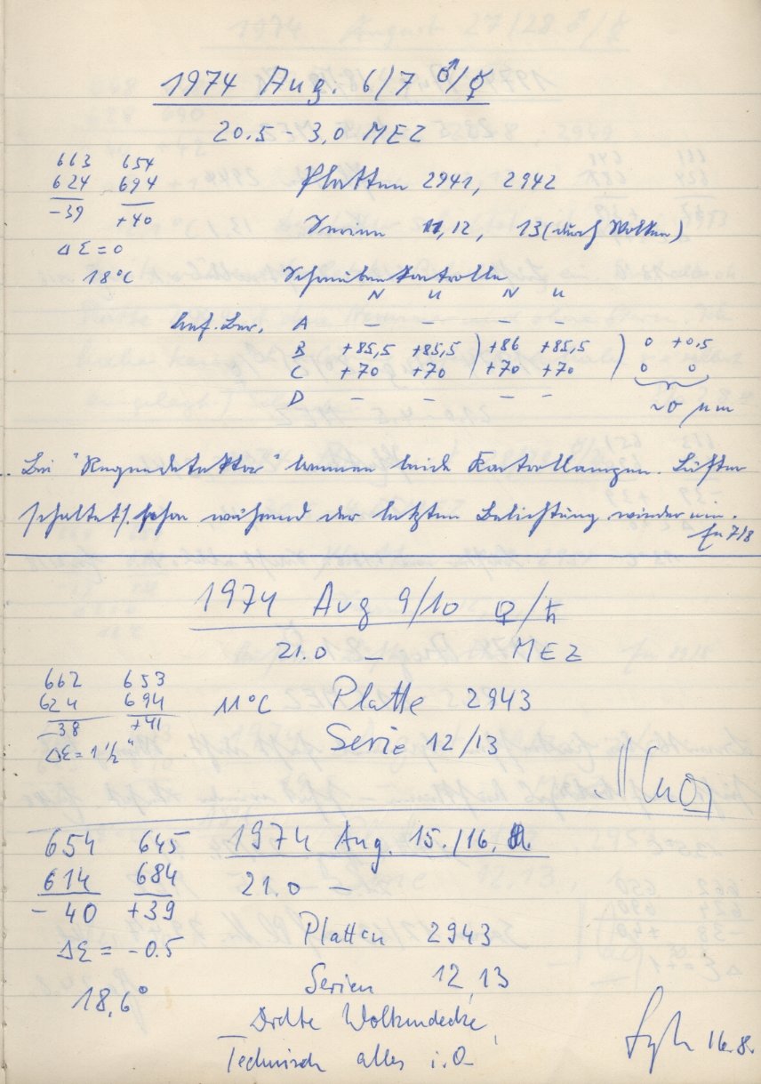 Scan PZT2942