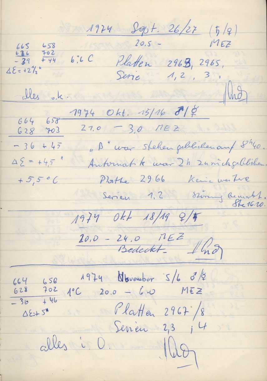 Scan PZT2967