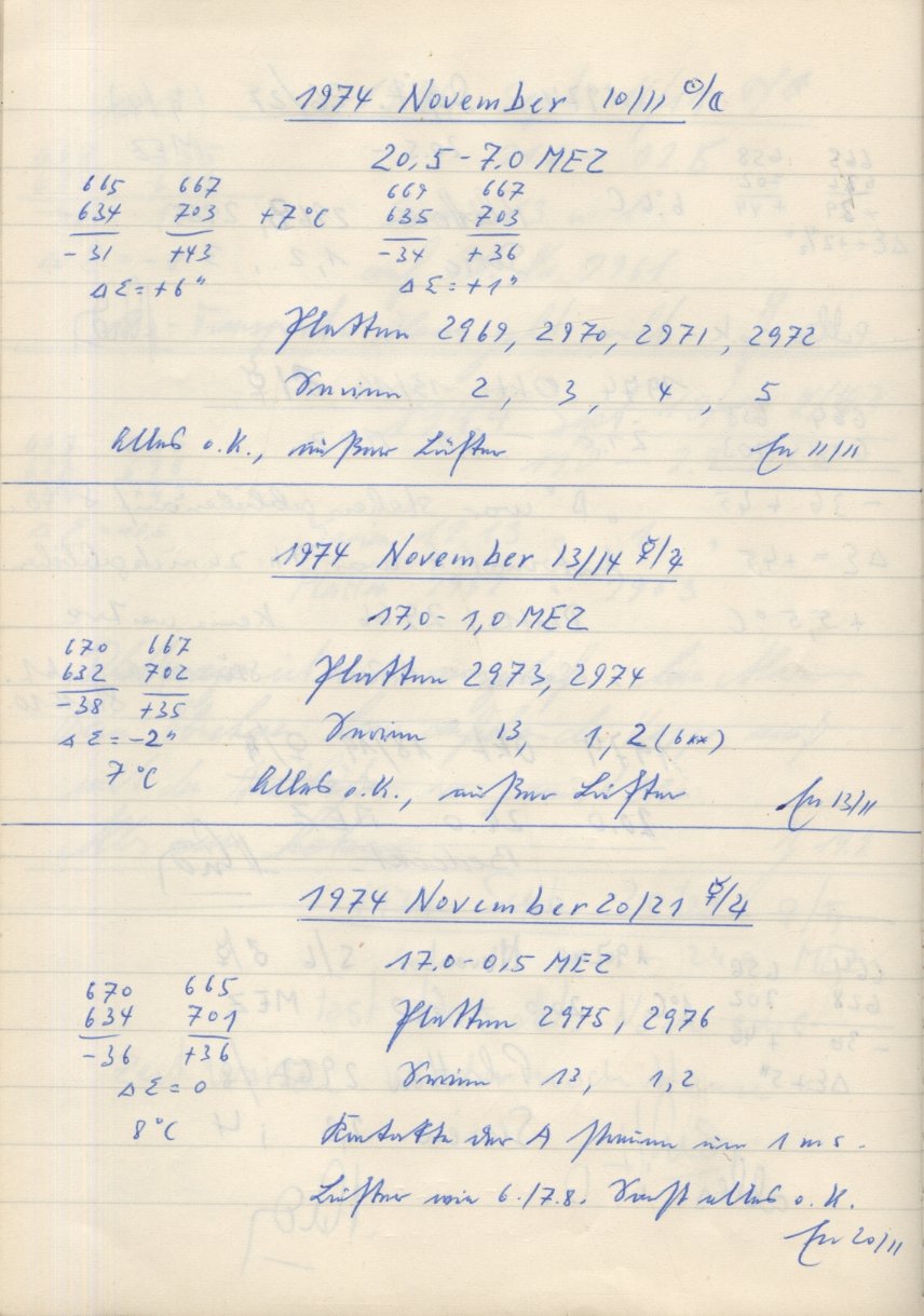 Scan PZT2973