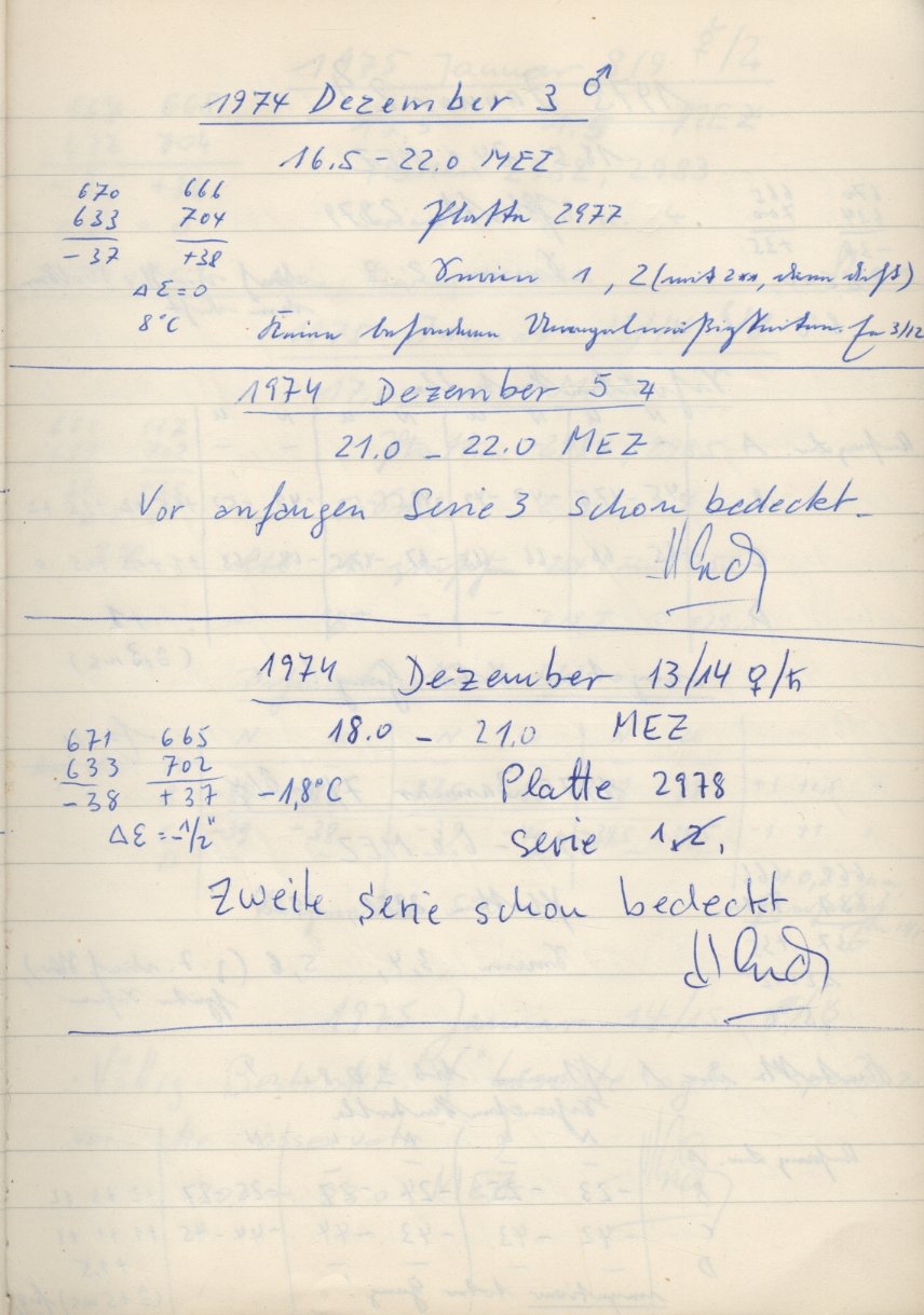 Scan PZT2977