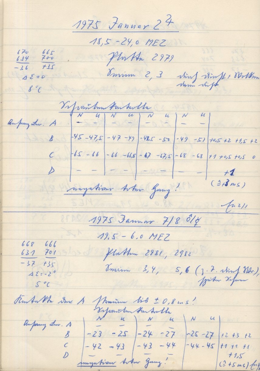Scan PZT2981