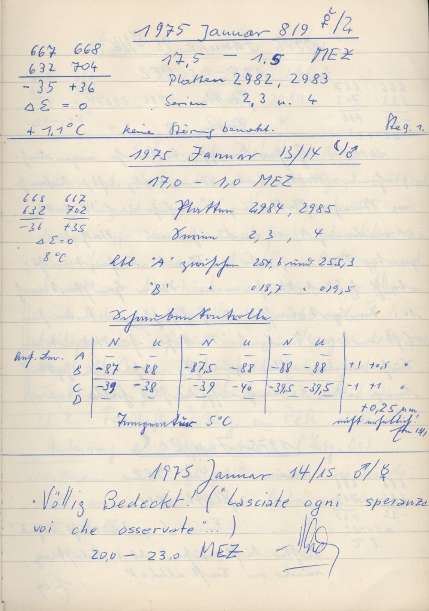 Scan PZT2985