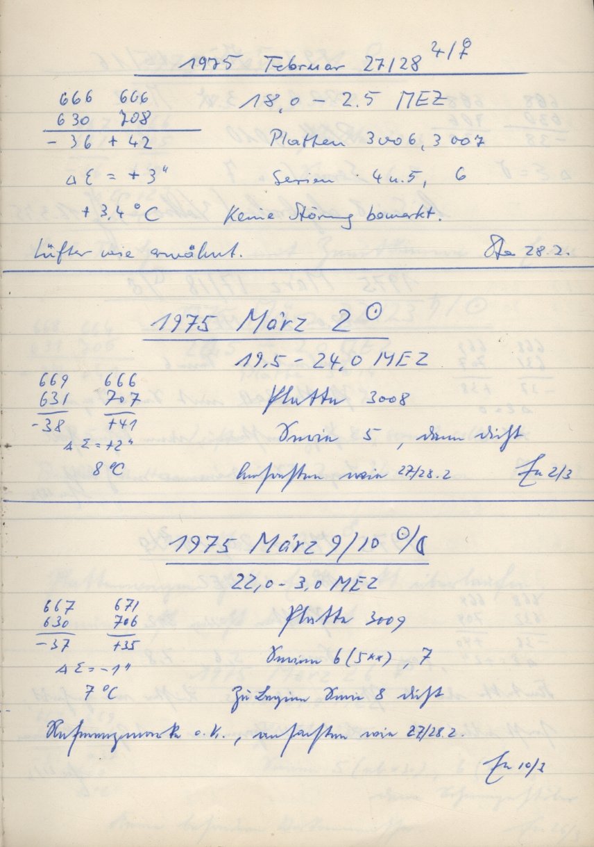 Scan PZT3008