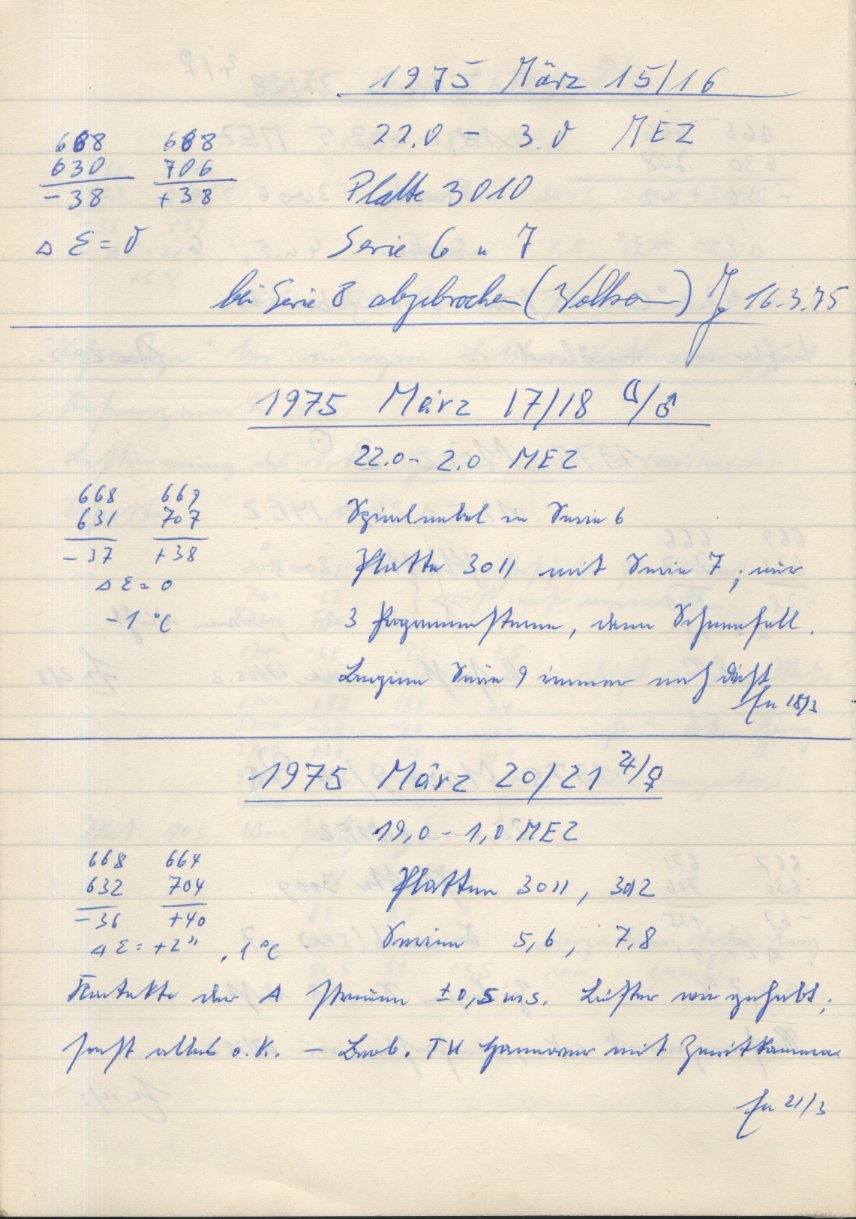 Scan PZT3010