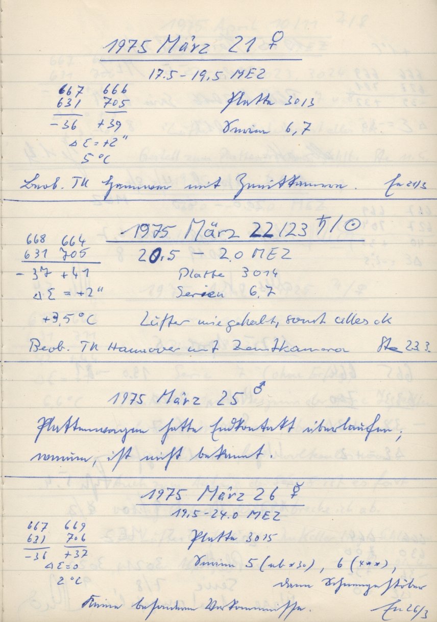 Scan PZT3014