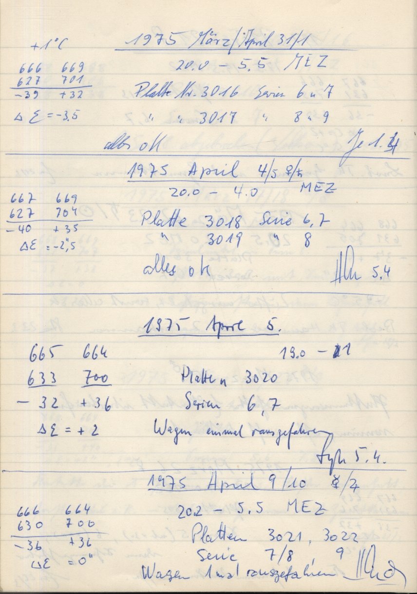 Scan PZT3016